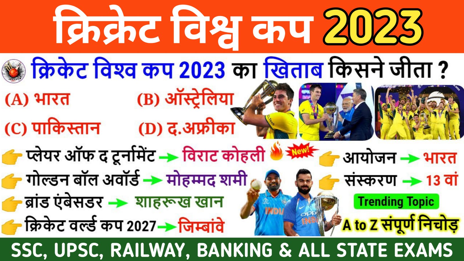 ICC क्रिकेट विश्व कप 2023 महत्वपूर्ण प्रश्न | ICC World Cup 2023 Gk in ...